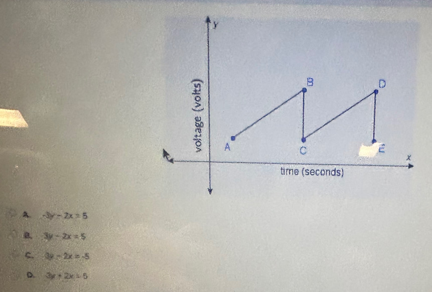 A -3y-2x=5
a. 3y-2x=5
C. 3y-2x=-5
D. 3y+2x=5