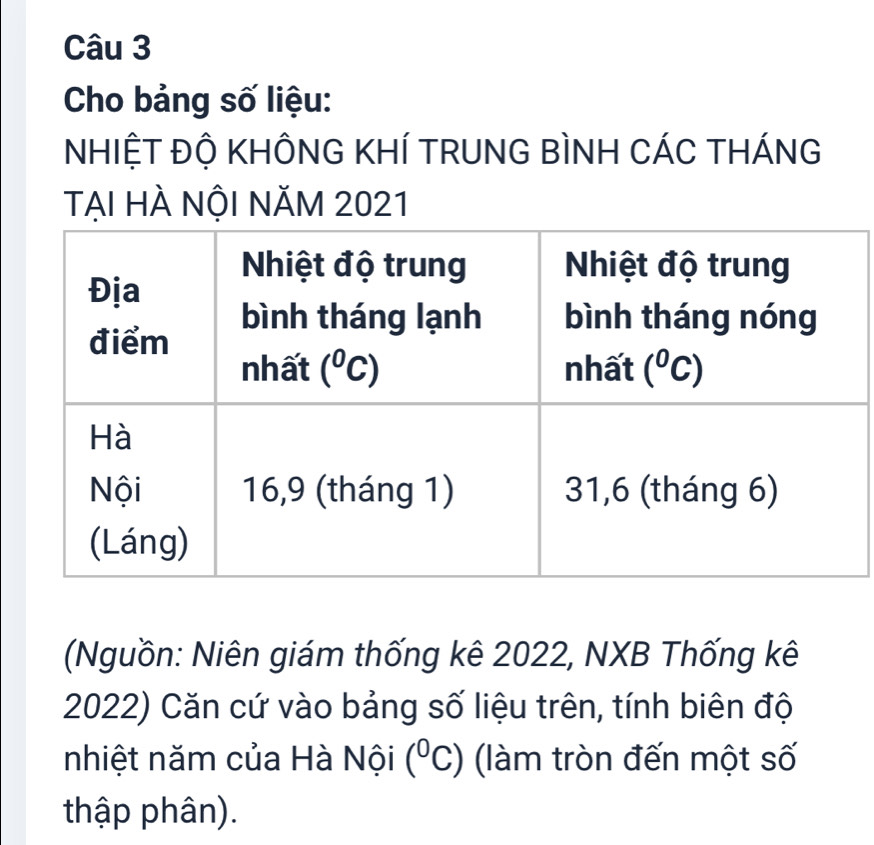 Cho bảng số liệu:
NHIỆT ĐỘ KHÔNG KHÍ TRUNG BÌNH CÁC THÁNG
TẠI HÀ NộI NăM 2021
(Nguồn: Niên giám thống kê 2022, NXB Thống kê
2022) Căn cứ vào bảng số liệu trên, tính biên độ
nhiệt năm của Hà Nội (^circ C) (làm tròn đến một số
thập phân).