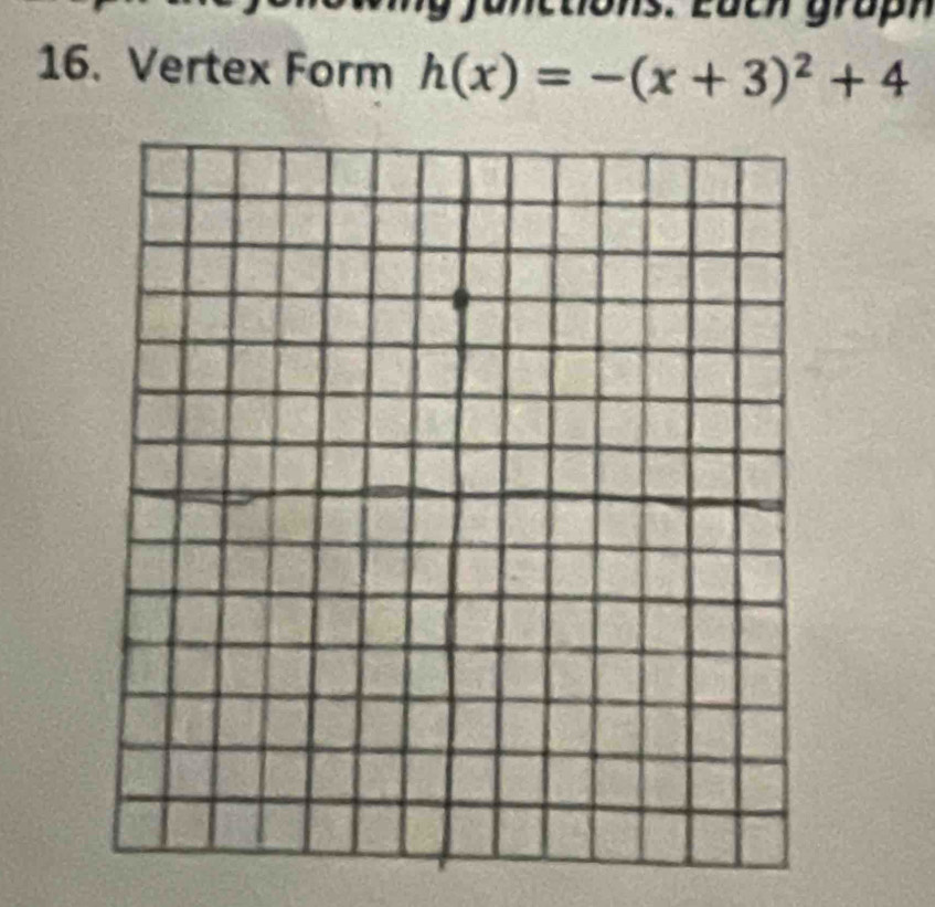 ns. Lach graph 
16. Vertex Form h(x)=-(x+3)^2+4