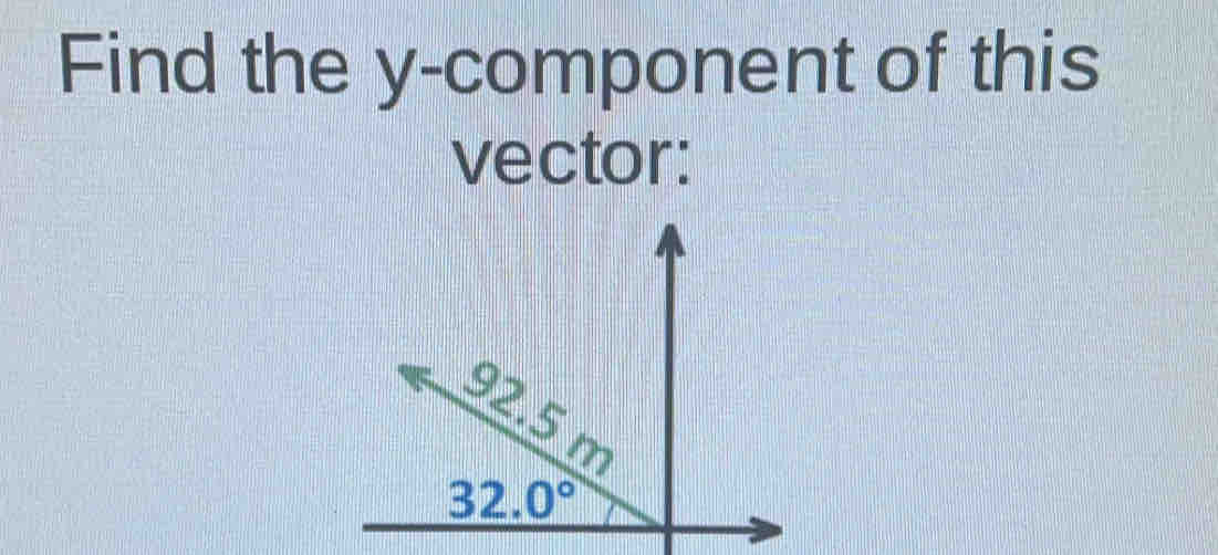 Find the y-component of this
vector: