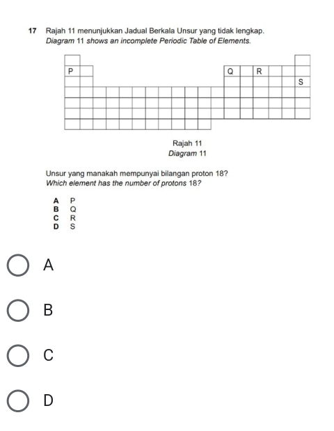 Rajah 11 menunjukkan Jadual Berkala Unsur yang tidak lengkap.
Diagram 11 shows an incomplete Periodic Table of Elements.
P
Q R
s
Rajah 11
Diagram 11
Unsur yang manakah mempunyai bilangan proton 18?
Which element has the number of protons 18?
A P
B Q
C R
D S
A
B
C
D
