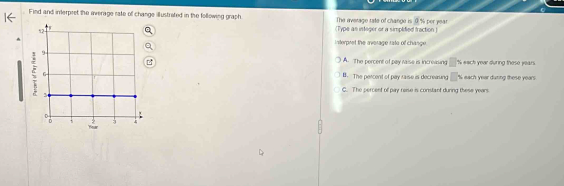 Find and interpret the average rate of change illustrated in the following graph The average rate of change is 0% per year
(Type an integer or a simplified fraction )
Interpret the average rate of change.
A. The percent of pay raise is increasing □ 9 % each year during these years
ς
B. The percent of pay raise is decreasing □° % each year during these years
C. The percent of pay raise is constant during these years