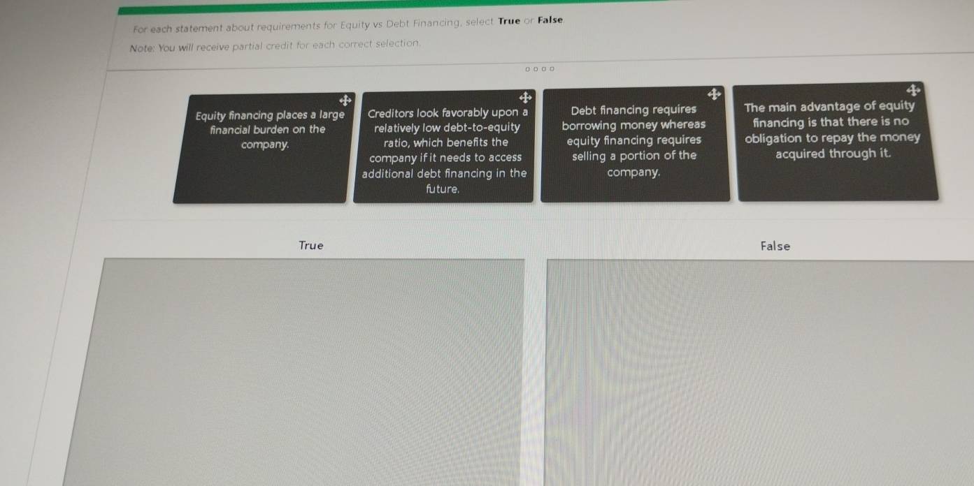 For each statement about requirements for Equity vs Debt Financing, select True or Fallse
Note: You will receive partial credit for each correct selection.
4
4
4
Equity financing places a large Creditors look favorably upon a Debt financing requires The main advantage of equity
financial burden on the relatively low debt-to-equity borrowing money whereas financing is that there is no
company. ratio, which benefits the equity financing requires obligation to repay the money
company if it needs to access selling a portion of the acquired through it.
additional debt financing in the company.
future.
True False