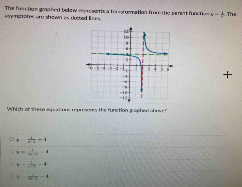 The function graphed below represents a transformation from the parent function y= 1/x . The
asymptotes are shown as dotted lines.
+
Which of these equations represents the function graphed above?
y= 1/x-2 +4
y= 1/4x+2 +4
y= 1/x-2 -4
y= 1/4x-2 -4