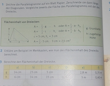 Zeichne die Parallelogramme auf ein Blatt Papier. Zerschneide sie dann län 1 
der Diagonalen. Vergleiche jeweils die Fläche des Parallelogramms mit der de 
Dreiecks. 
Flächeninhalt von Dreiecken:
A= 1/2 · g· h oder A= 1/2 · a· h_4
A= 1/2 · c· h_c oder A= 1/2 · b· h_b
g: Grundseite 
h: zugehörg
c=5cm; h_c=3cm
Höhe
A= 1/2 · 5cm· 3cm=7.5cm^2
2 Erkläre am Beispiel im Merkkasten, wie man den Flächeninhalt des Dreiecks 
berechnet. 
3 Berechne den Flächeninhalt der Dreiecke.