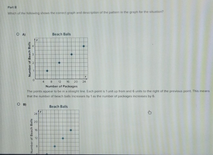 Which of the following shows the correct graph and description of the pattern in the graph for the situation?
A) Beach Balls
Number of Packages
The points appear to be in a straight line. Each point is 1 unit up from and 6 units to the right of the previous point. This means
that the number of beach balls increases by 1 as the number of packages increases by 6.
B) Beach Balls