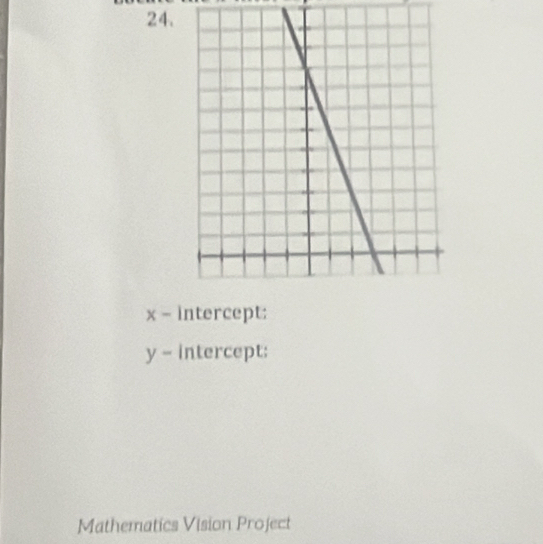 x - intercept:
y - intercept: 
Mathematics Vision Project