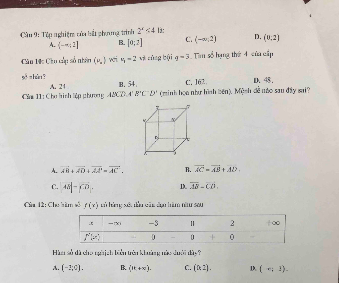 Tập nghiệm của bất phương trình 2^x≤ 4 là:
D.
A. (-∈fty ;2]
B. [0;2]
C. (-∈fty ;2) (0;2)
Câu 10: Cho cấp số nhân (u_n) với u_1=2 và công bội q=3. Tìm số hạng thứ 4 của cấp
số nhân?
A. 24 . B. 54 . C. 162. D. 48 .
Câu 11: Cho hình lập phương ABCD. A'B'C'D' (minh họa như hình bên). Mệnh đề nào sau đây sai?
A. vector AB+vector AD+vector AA'=vector AC'. B. vector AC=vector AB+vector AD.
C. |vector AB|=|vector CD|.
D. vector AB=vector CD.
Câu 12: Cho hàm số f(x) có bảng xét dấu của đạo hàm như sau
Hàm số đã cho nghịch biến trên khoảng nào dưới đây?
A. (-3;0). (0;+∈fty ). C. (0;2). D. (-∈fty ;-3).
B.