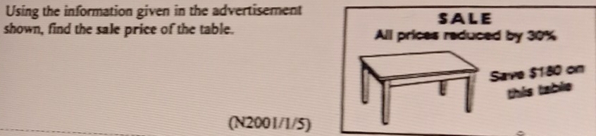 Using the information given in the advertisement 
shown, find the sale price of the table. 
(N2001/1/5)