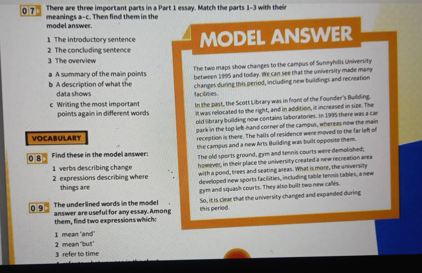 There are three important parts in a Part 1 essay. Match the parts 1-3 with their 
meanings a-c. Then find them in the 
model answer. 
1 The introductory sentence 
MODEL ANSWER 
2 The concluding sentence 
3 The overview 
a A summary of the main points The two maps show changes to the campus of Sunnyhills University 
between 1995 and today. We can see that the university made many 
b A description of what the 
changes during this period, including new buildings and recreation 
data shows facilities. 
c Writing the most important 
In the past, the Scott Library was in front of the Founder’s Building. 
points again in different words 
It was relocated to the right, and in addition, it increased in size. The 
old library building now contains laboratories. In 1995 there was a car 
park in the top left-hand corner of the campus, whereas now the main 
vocabulary 
reception is there. The halls of residence were moved to the far left of 
the campus and a new Arts Building was built opposite them. 
0 8 Find these in the model answer: 
The old sports ground, gym and tennis courts were demolished; 
1 verbs describing change 
however, in their place the university created a new recreation area 
2 expressions describing where with a pond, trees and seating areas. What is more, the university 
things are developed new sports facilities, including table tennis tables, a new 
gym and squash courts. They also built two new cafés. 
0 9 The underlined words in the model So, it is clear that the university changed and expanded during 
answer are useful for any essay. Among this period. 
them, find two expressionswhich: 
1 mean ‘and’ 
2 mean ‘but’ 
3 refer to time