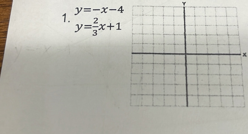 Y
y=-x-4
1. y= 2/3 x+1
x