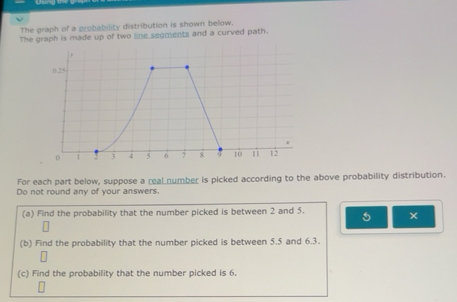 Solved: The graph of a probability distribution is shown below. The ...