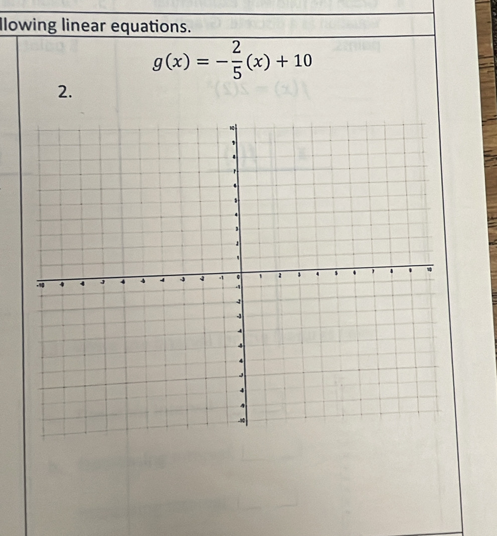 llowing linear equations.
g(x)=- 2/5 (x)+10
2.