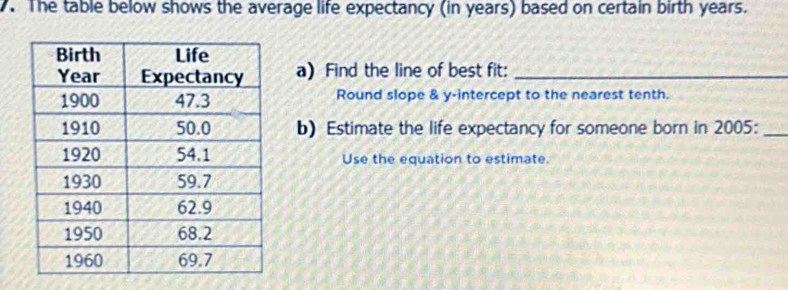 The table below shows the average life expectancy (in years) based on certain birth years. 
a) Find the line of best fit:_ 
Round slope & y-intercept to the nearest tenth. 
b) Estimate the life expectancy for someone born in 2005 :_ 
Use the equation to estimate.