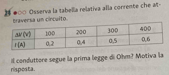 14 ●○○ Osserva la tabella relativa alla corrente che at-
traversa un circuito.
Il conduttore segue la prima legge di Ohm? Motiva la
risposta.