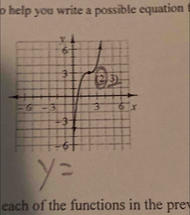 help you write a possible equation ?
each of the functions in the prev