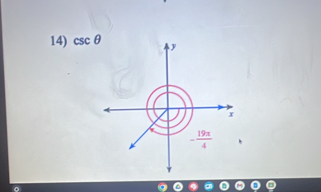 csc θ
y
x
- 19π /4 