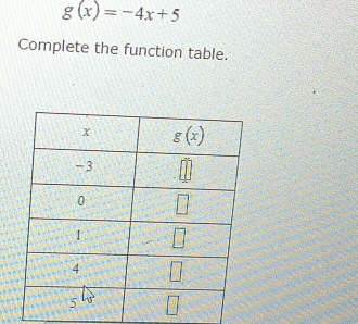 g(x)=-4x+5
Complete the function table.