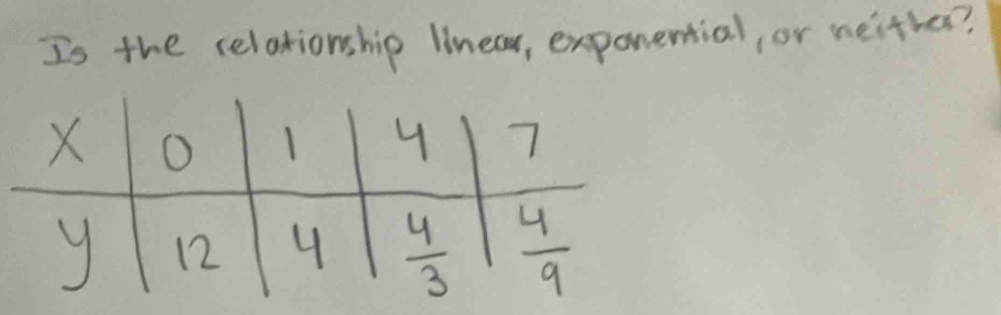 Is the relationship linear, exponential, or neithes?