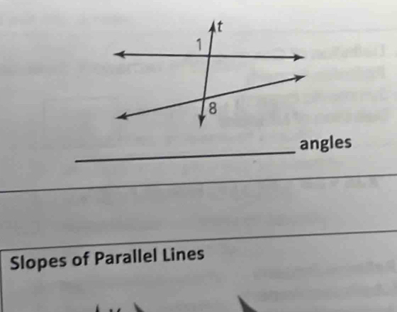 angles 
Slopes of Parallel Lines