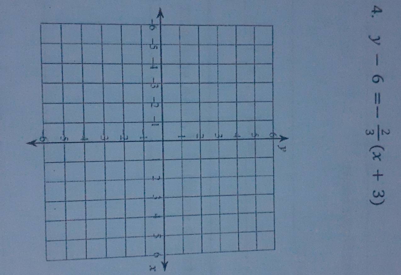 y-6=- 2/3 (x+3)
x