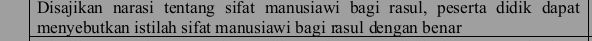 Disajikan narasi tentang sifat manusiawi bagi rasul, peserta didik dapat 
menyebutkan istilah sifat manusiawi bagi rasul dengan benar