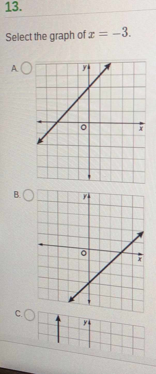 Select the graph of x=-3. 
A. (
B. 
C. 
y