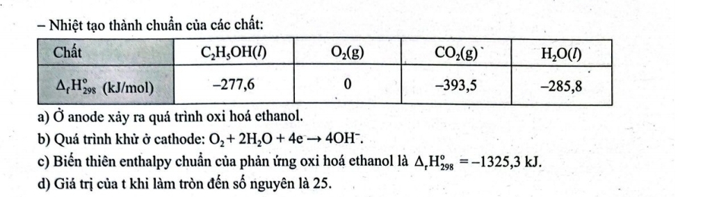 Nhiệt tạo thành chuẩn của các chất:
a) Ở anode xảy ra quá trình oxi hoá ethanol.
b) Quá trình khử ở cathode: O_2+2H_2O+4eto 4OH^-.
c) Biến thiên enthalpy chuẩn của phản ứng oxi hoá ethanol là △ _rH_(298)°=-1325,3kJ.
d) Giá trị của t khi làm tròn đến số nguyên là 25.