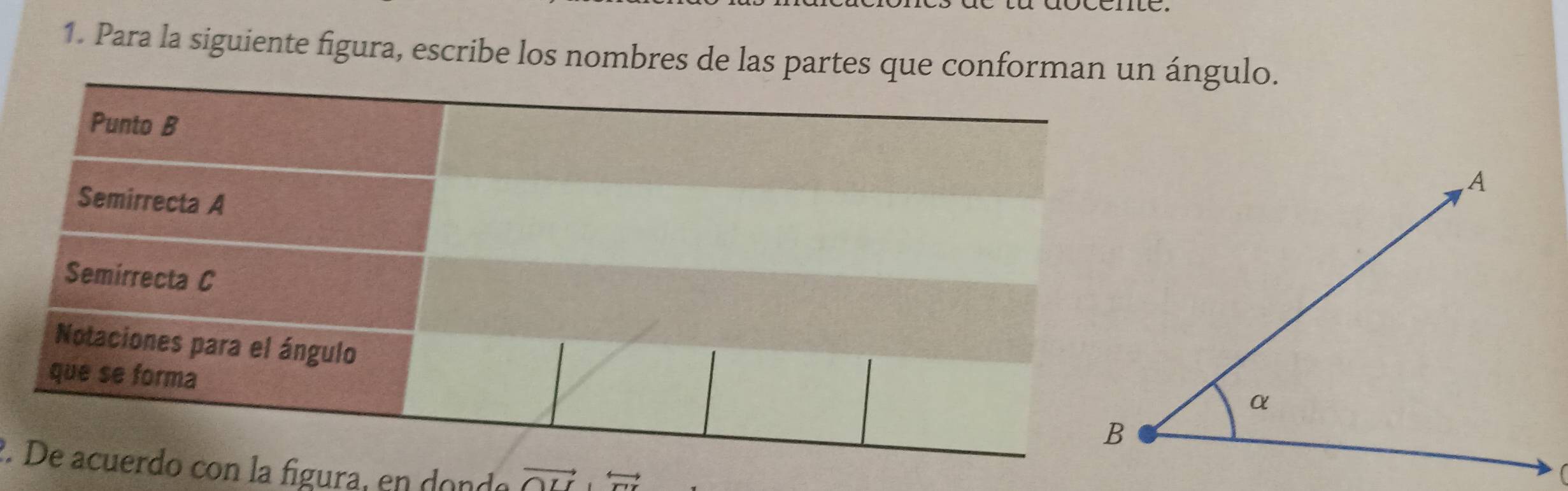 Para la siguiente figura, escribe los nombres de las partes quángulo. 
.n la figura, en donda vector rightarrow 
(