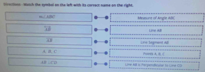 Directions - Match the symbol on the left with its correct name on the right.
m∠ ABC Measure of Angle ABC
overleftrightarrow AB
Line AB
overline AB
Line Segment AB
A, B, C Points A, B, C
AB⊥ CD Line AB Is Perpendicular to Line CD