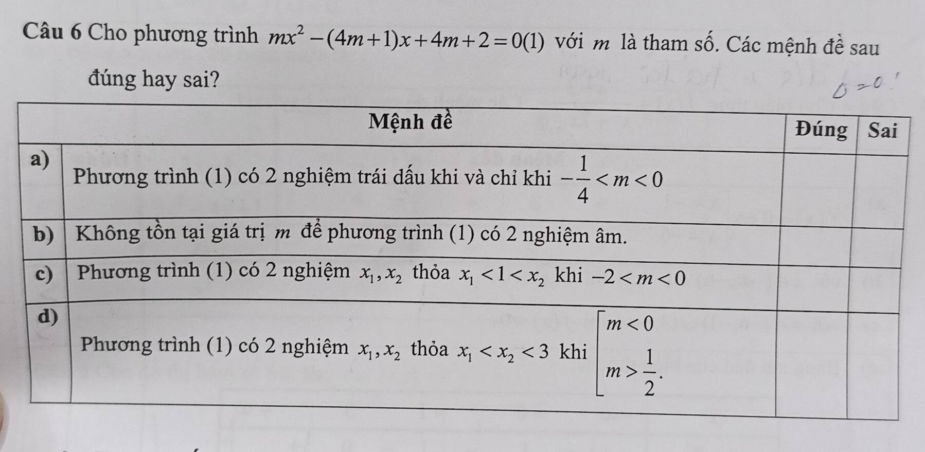 Cho phương trình mx^2-(4m+1)x+4m+2=0(1) với m là tham số. Các mệnh đề sau
đúng hay sai?