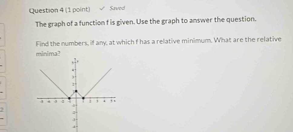 Saved 
The graph of a function f is given. Use the graph to answer the question. 
Find the numbers, if any, at which f has a relative minimum. What are the relative 
minima? 
2