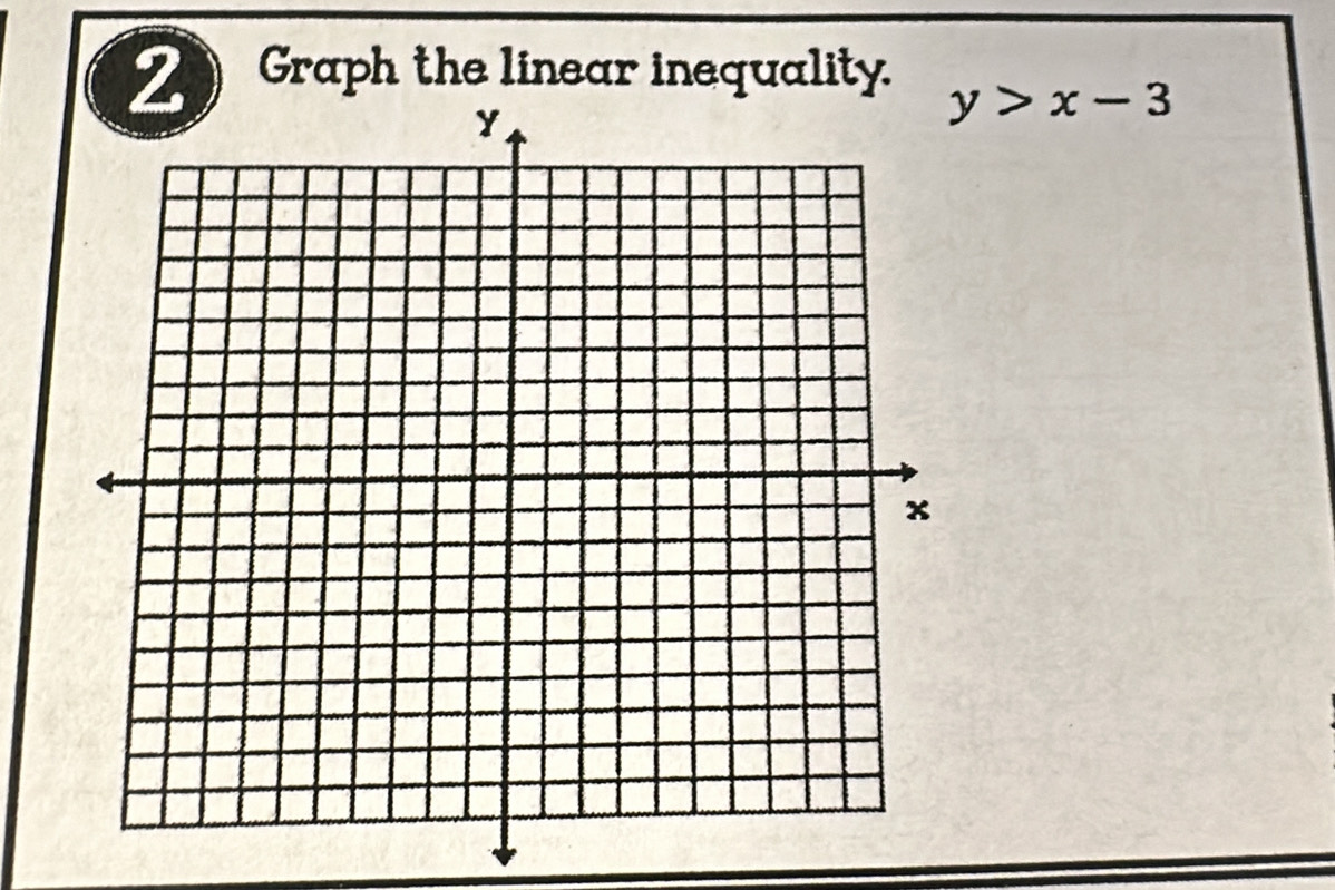 2 ) Graph the linear inequality.
y>x-3