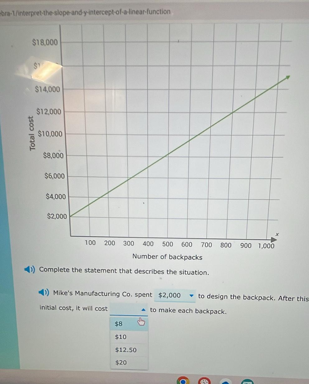 ebra-1/interpret-the-slope-and-y-intercept-of-a-linear-function
Number of backpacks
Complete the statement that describes the situation.
Mike's Manufacturing Co. spent $2,000 to design the backpack. After this
initial cost, it will cost to make each backpack.
$8
$10
$12.50
$20