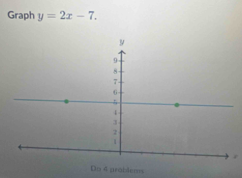 Graph y=2x-7. 
Do 4 problems