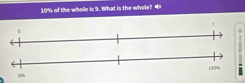 10% of the whole is 9. What is the whole?