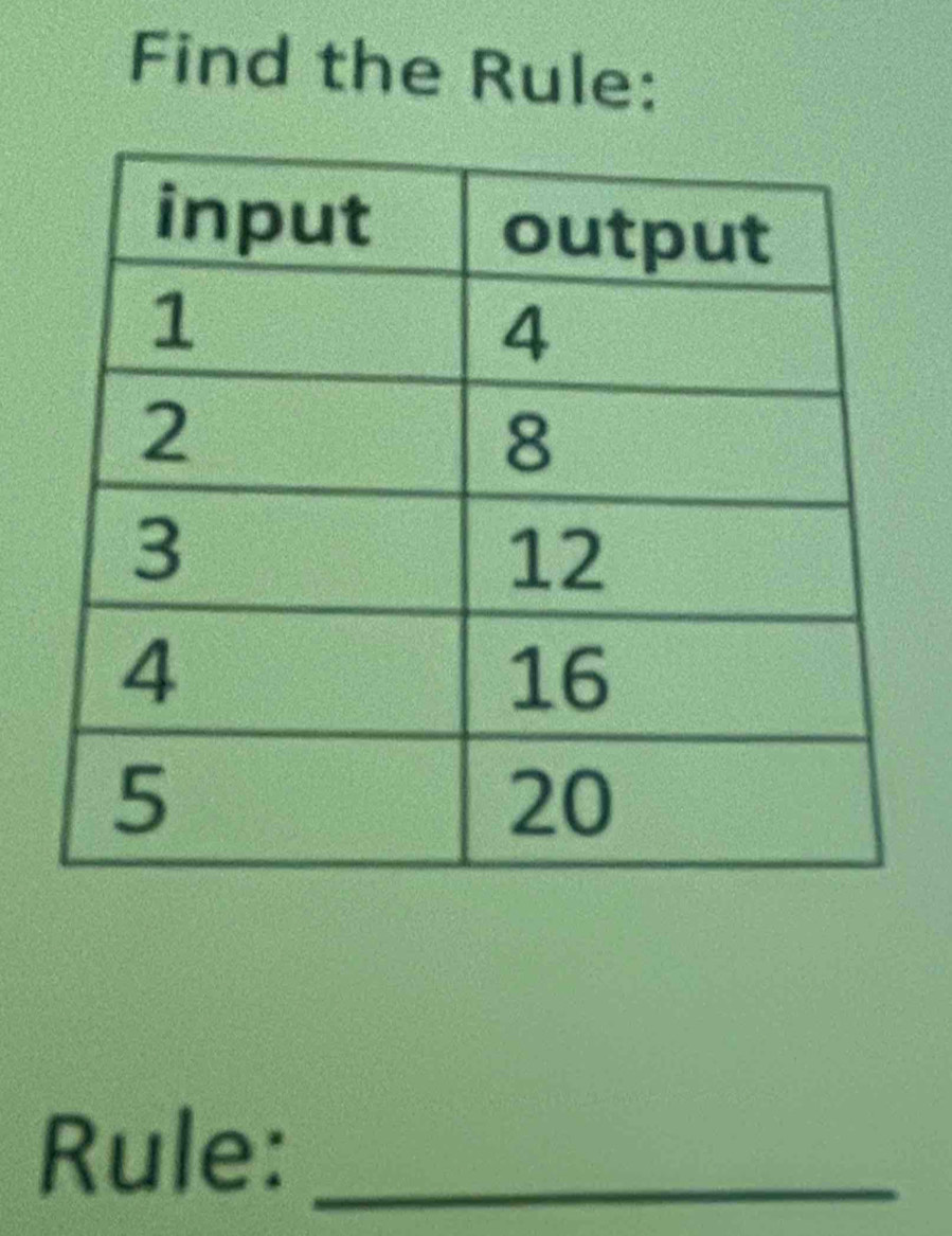 Find the Rule: 
Rule:_