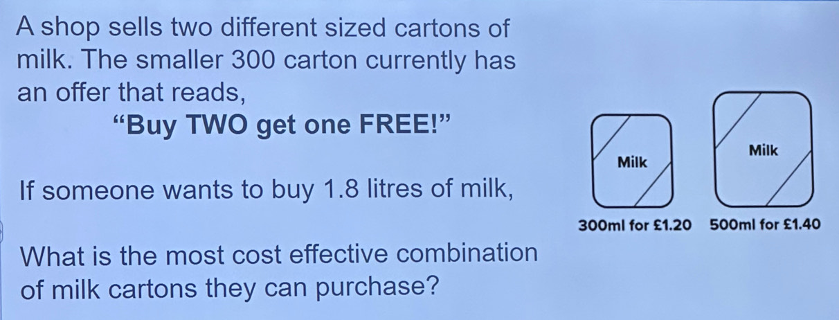 A shop sells two different sized cartons of 
milk. The smaller 300 carton currently has 
an offer that reads, 
“Buy TWO get one FREE!” 
Milk 
Milk 
If someone wants to buy 1.8 litres of milk,
300ml for £1.20 500ml for £1.40
What is the most cost effective combination 
of milk cartons they can purchase?