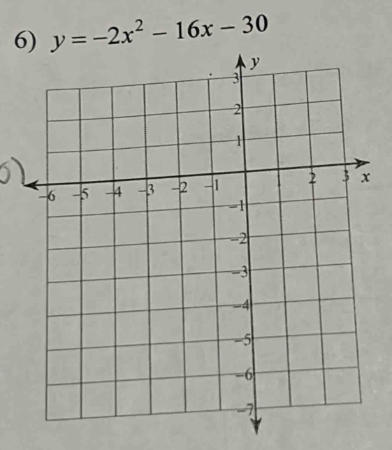 y=-2x^2-16x-30