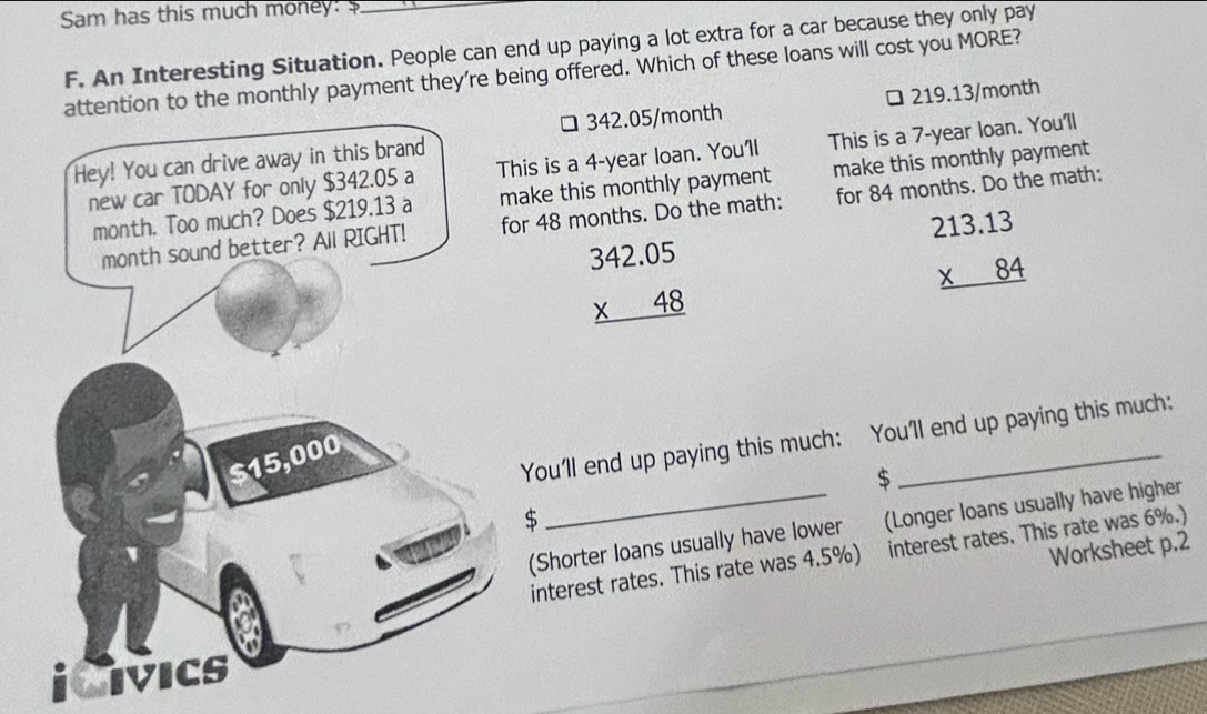 Sam has this much money: _
F. An Interesting Situation. People can end up paying a lot extra for a car because they only pay
attention to the monthly payment they're being offered. Which of these loans will cost you MORE?
342.05/month □ 219.13/month
Hey! You can drive away in this brand
new car TODAY for only $342.05 a This is a 4-year loan. You1ll This is a 7-year loan. You'll
month. Too much? Does $219.13 a make this monthly payment make this monthly payment
month sound better? All RIGHT! for 48 months. Do the math: for 84 months. Do the math:
beginarrayr 342.05 * 48 hline endarray
beginarrayr 213.13 * 84 hline endarray
You'll end up paying this much: You'll end up paying this much:
$15,000
$
$
(Shorter loans usually have lower (Longer loans usually have higher
Worksheet p.2
interest rates. This rate was 4.5%) interest rates. This rate was 6%.)
jaivics