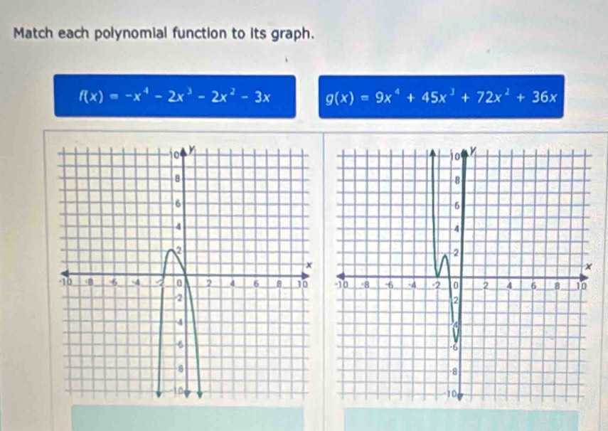 Match each polynomial function to its graph.
f(x)=-x^4-2x^3-2x^2-3x g(x)=9x^4+45x^3+72x^2+36x