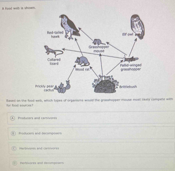 Solved: A food web is shown. Based on the food web, which types of ...