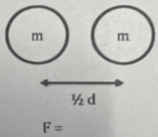 ½d
F=