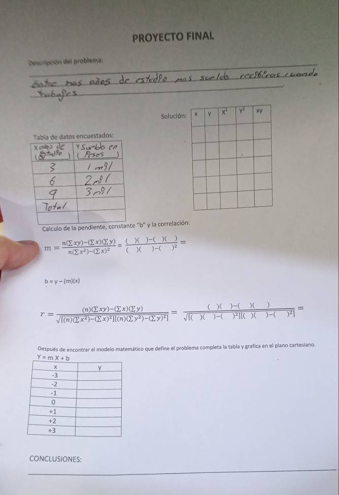 PROYECTO FINAL
_
Descripción del problema:
_
_
_.
Saluci
Calculo de la pend“b” y la correlación:
m=frac n(sumlimits xy)-(sumlimits x)(sumlimits y)n(sumlimits x^2)-(sumlimits x)^2=frac ()()-()()()()-()^2=
b=y-(m)(x)
r=frac (n)(sumlimits xy)-(sumlimits x)(sumlimits y)sqrt([(n)(sumlimits x^2)-(sumlimits x)^2)][(n)(sumlimits y^2)-(sumlimits y)^2]=frac ()()-()()sqrt([()()-()^2)][()()-()^2]=
Después de encontrar el modelo matemático que define el problema completa la tabla y grafica en el plano cartesiano.
CONCLUSIONES:
_