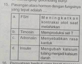 káp gelombang Bun i 
15. Pasangan atara hormon dengan fungsinya 
yang tepat adalah .... 
16 Pernvataan berik