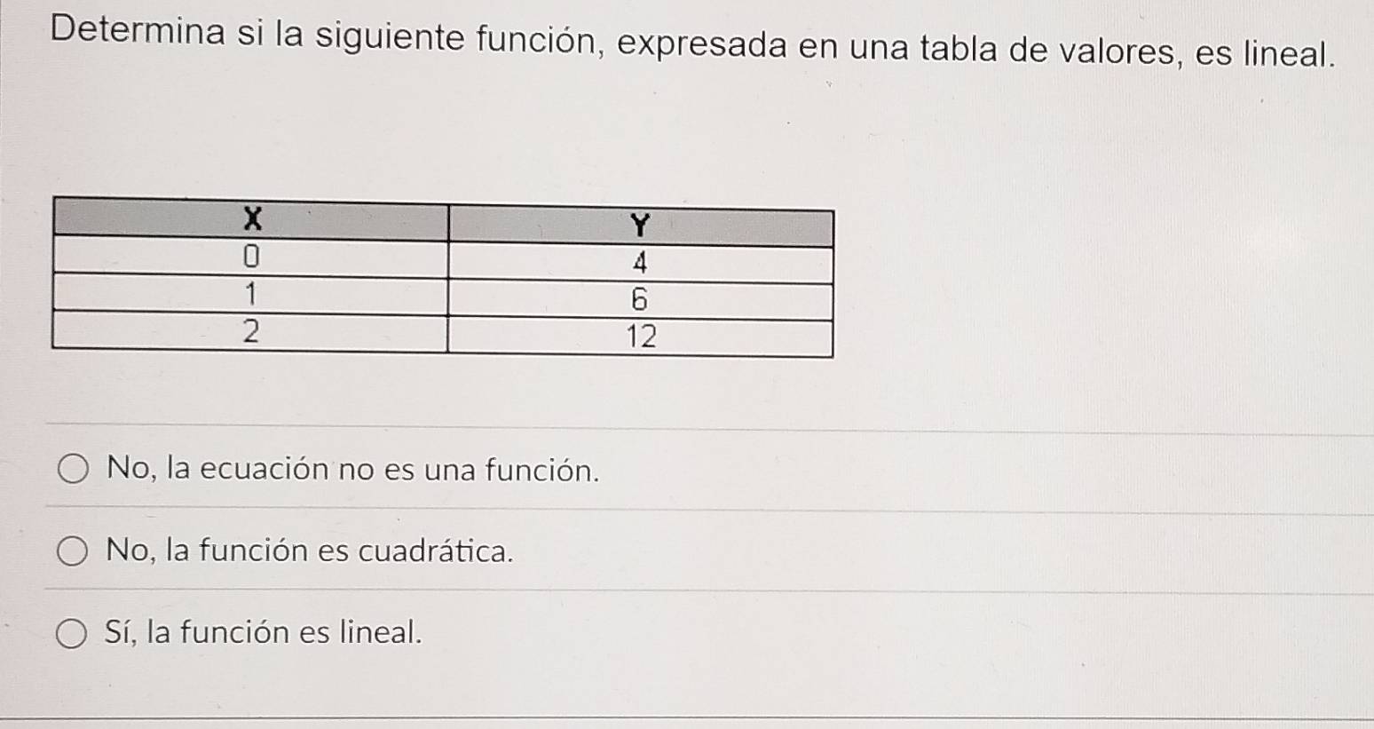 Determina si la siguiente función, expresada en una tabla de valores, es lineal.
No, la ecuación no es una función.
No, la función es cuadrática.
Sí, la función es lineal.