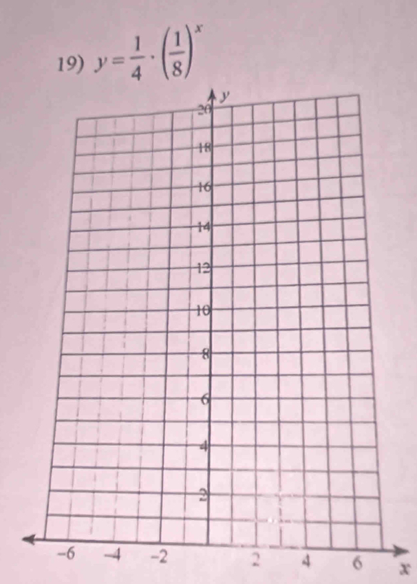 y= 1/4 · ( 1/8 )^x
2 4 6 x