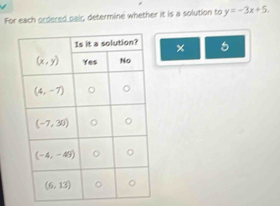 For each ordered pair, determine whether it is a solution to y=-3x+5,
x