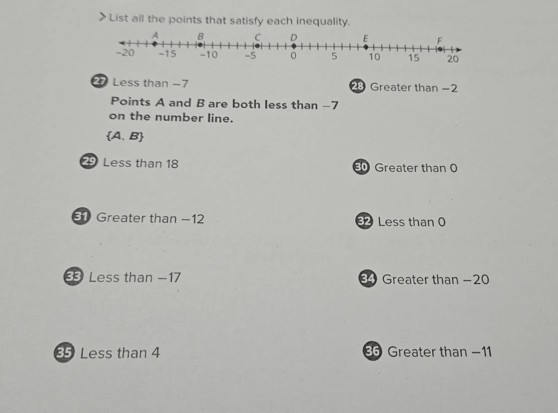 List all the points that satisfy each inequality.
27 Less than −7 28 Greater than −2
Points A and B are both less than -7
on the number line.
 A,B
29 Less than 18 80 Greater than 0
31 Greater than −12 2 Less than 0
Less than −17 Greater than −20
85 Less than 4 8 Greater than −11