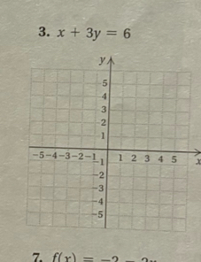 x+3y=6
x
7. f(x)=_ 